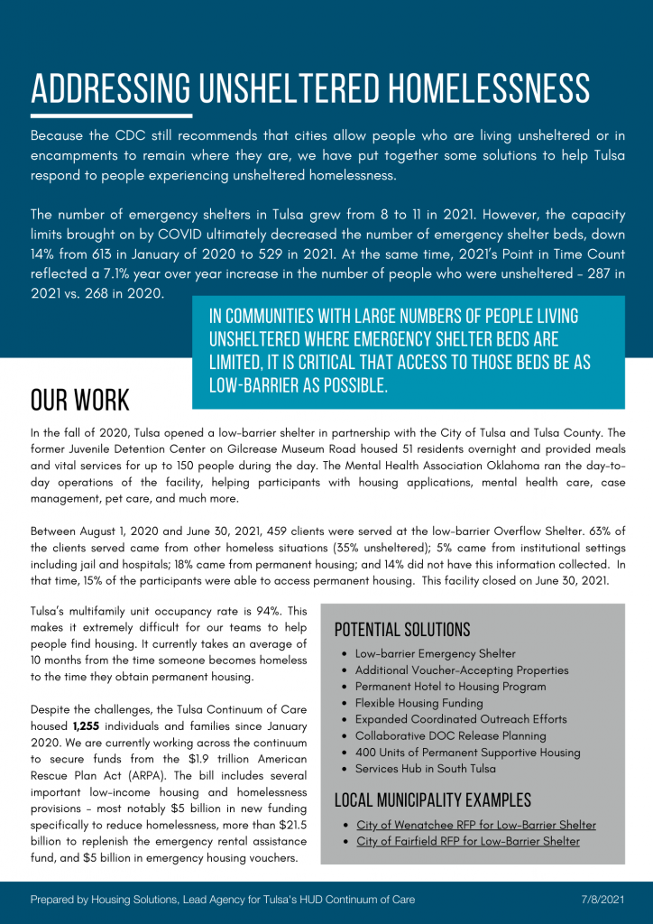 Publications Housing Solutions Tulsa