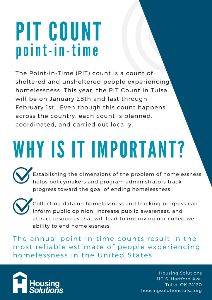 Publications Housing Solutions Tulsa