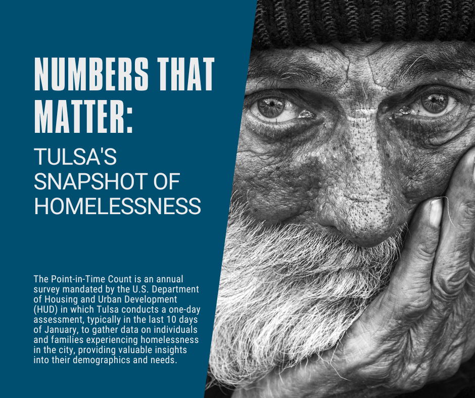 PIT & HIC Data Housing Solutions Tulsa